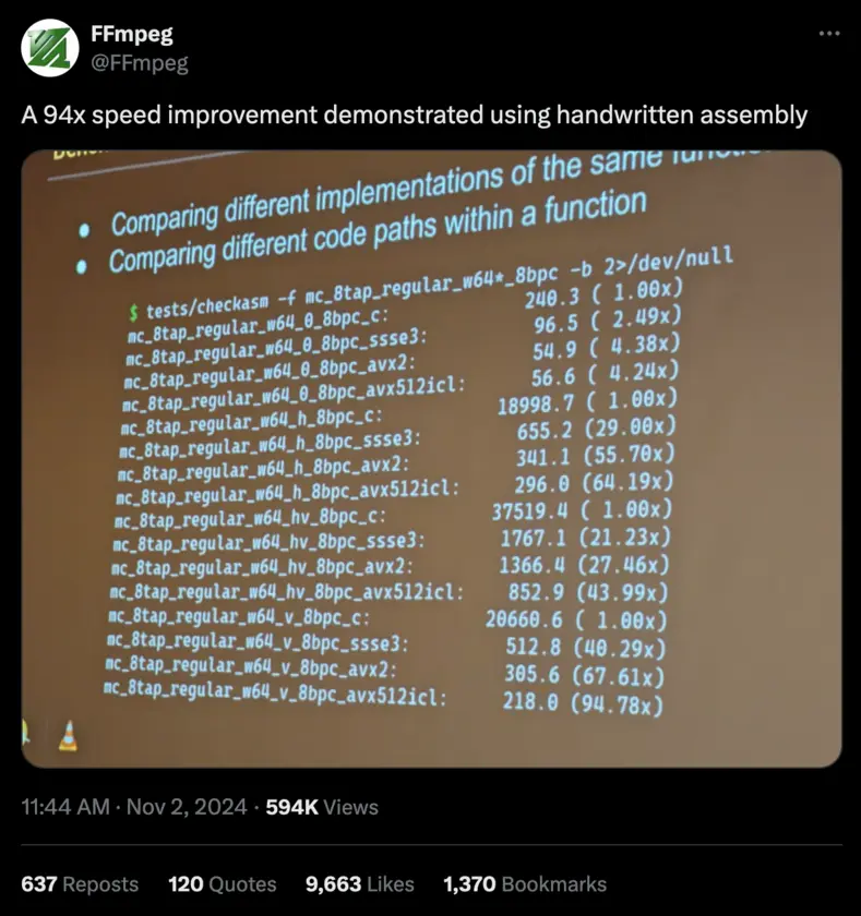 Figure 2: 94x speedup, or how to enrage X